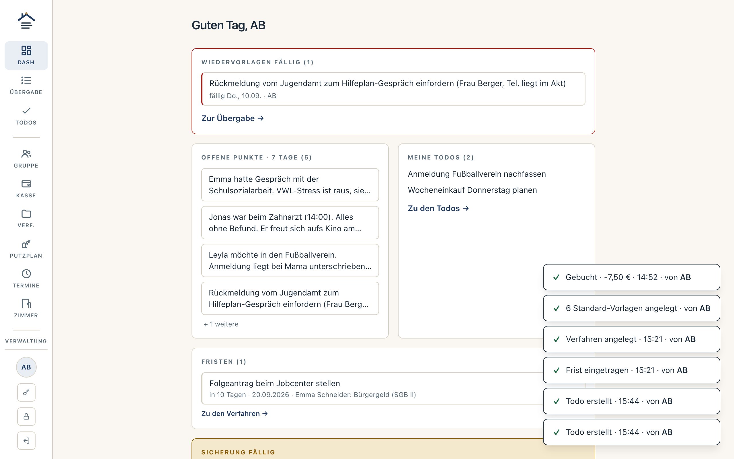 Dashboard der Gruppenzentrale: fällige Wiedervorlagen, offene Punkte der letzten sieben Tage, anstehende Fristen und To-dos auf einen Blick